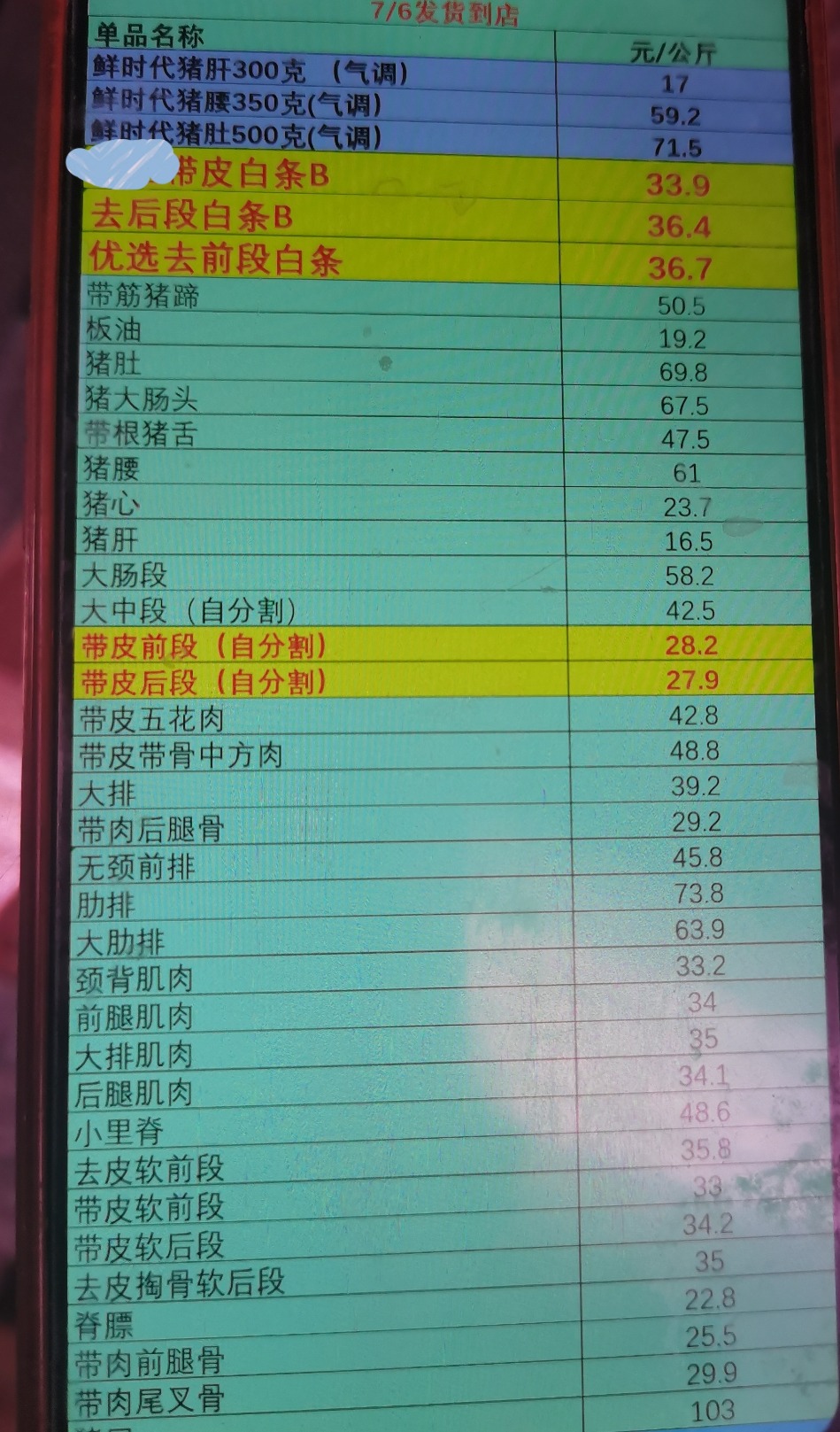 7月6日，上海市浦东新区某菜场猪肉终端门店的猪肉到店价格，受访者供图