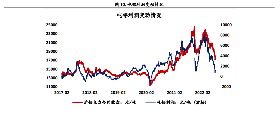 双击查看原图 1659017507446.png