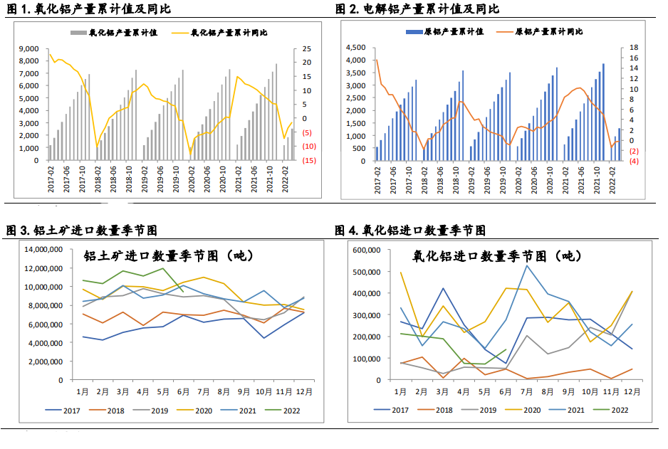 双击查看原图 1659016976728.png