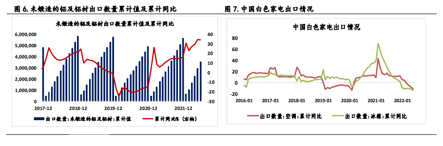 双击查看原图 1659017235714.png