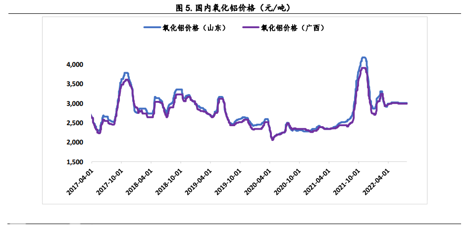 双击查看原图 1659017026801.png