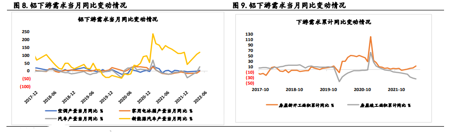 双击查看原图 1659017395193.png