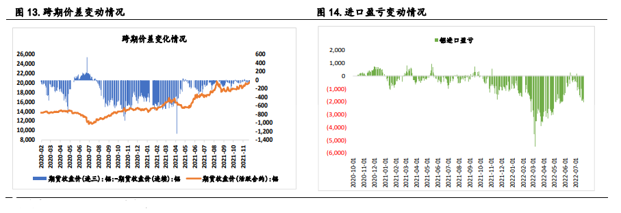 双击查看原图 1659017741260.png