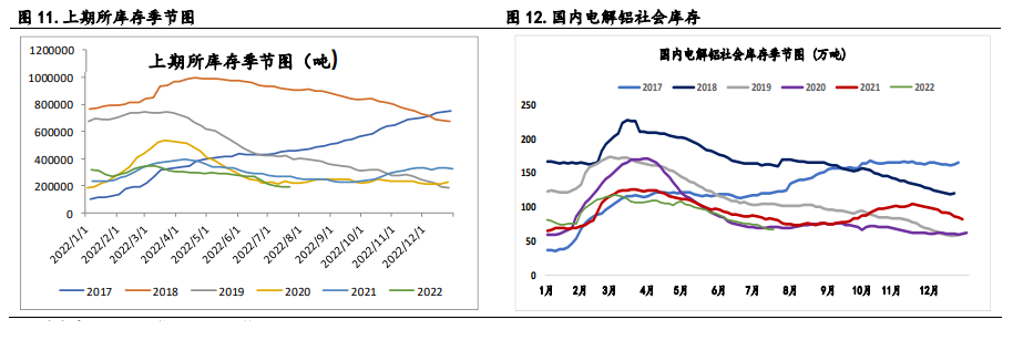 双击查看原图 1659017617792.png