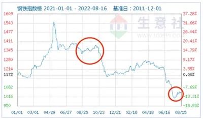 1660662228965662.jpg 图片