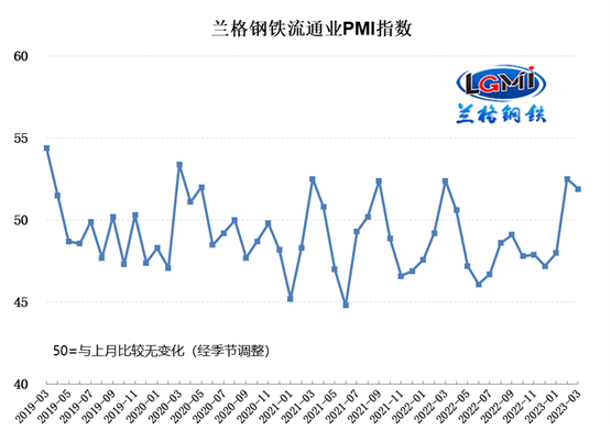 20230324084907275001