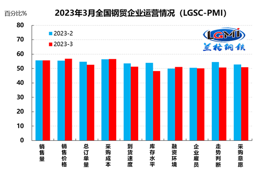 20230324084907361002