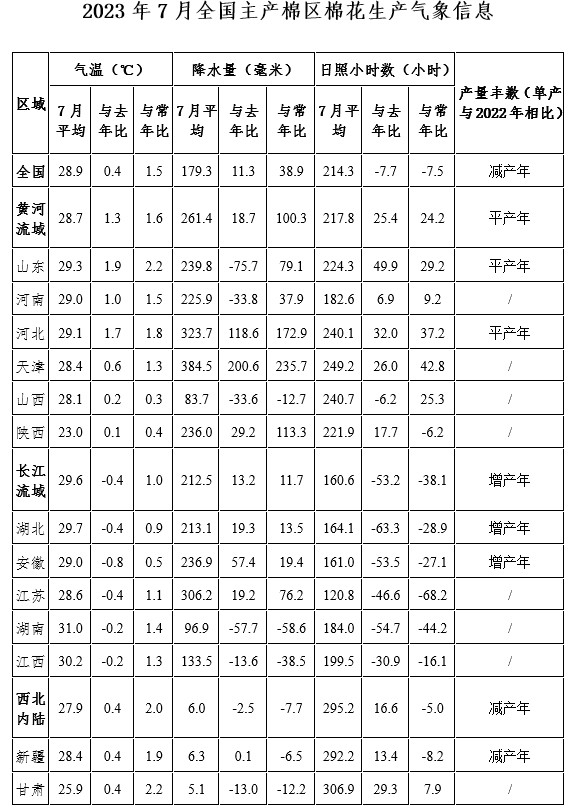 1691389769548179.png image.png