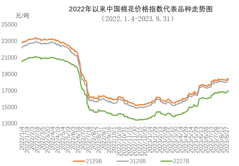 1695104662196043.png image.png