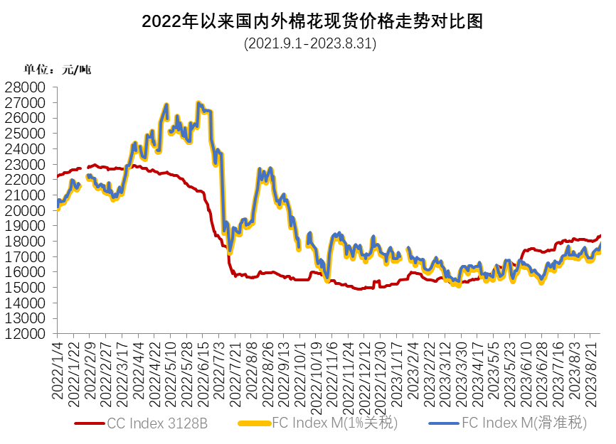 1695104675304587.png image.png