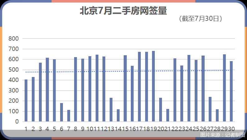 图片来源：记者制图