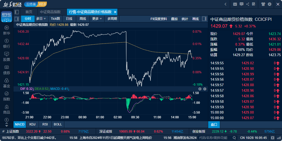 5a43614dea5a4b9298d1186ea47c1873.png 5a43614dea5a4b9298d1186ea47c1873.png