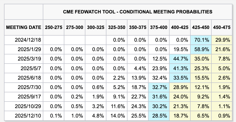 截屏2024-12-06 ce3d1fa4f32b47f6bf8540c901a8af62.png